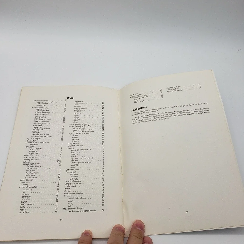 1982-1984 Young Harris College Catalog of All Graduates, Professors, & Academics